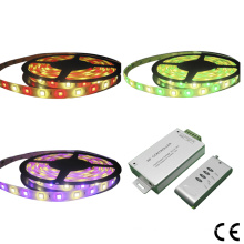 Wholesale 60LED/M 3528&5050 Flexible LED Strip